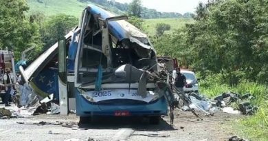 O capitalismo mata: mais um crime contra os trabalhadores – O que aconteceu em Taguaí/SP na batida entre um ônibus e um caminhão que matou 41 trabalhadores não é uma fatalidade, é acidente de trabalho O capitalismo mata: mais um crime contra os trabalhadores – O que aconteceu em Taguaí/SP na batida entre um ônibus e um caminhão que matou 41 trabalhadores não é uma fatalidade, é acidente de trabalho